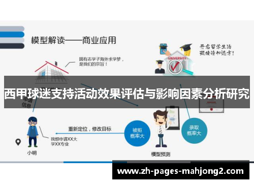 西甲球迷支持活动效果评估与影响因素分析研究