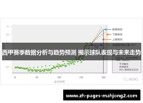 西甲赛季数据分析与趋势预测 揭示球队表现与未来走势