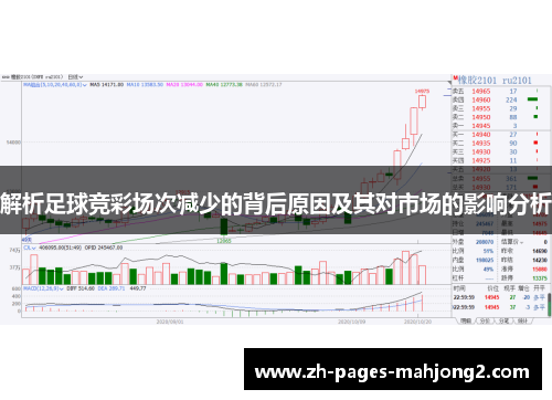 解析足球竞彩场次减少的背后原因及其对市场的影响分析