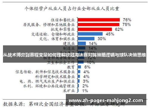 从战术博弈到赛程变量如何理解欧冠淘汰赛对阵策略逻辑与球队决策思维 从战术博弈到赛程变量如何理解欧冠淘汰赛对阵策略逻辑与球队决策思维