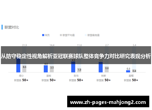从防守稳定性视角解析亚冠联赛球队整体竞争力对比研究表现分析