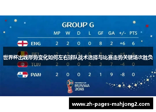 世界杯出线形势变化如何左右球队战术选择与比赛走势关键场次胜负 世界杯出线形势变化如何左右球队战术选择与比赛走势关键场次胜负
