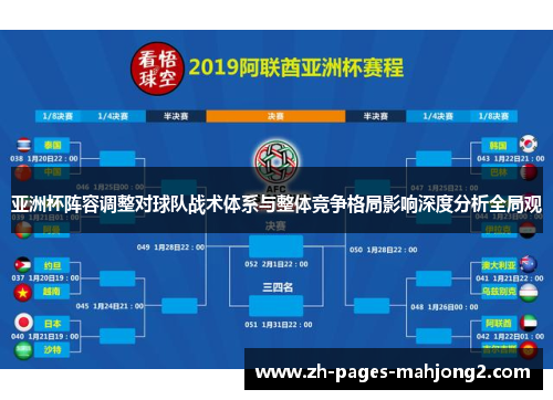 亚洲杯阵容调整对球队战术体系与整体竞争格局影响深度分析全局观 亚洲杯阵容调整对球队战术体系与整体竞争格局影响深度分析全局观