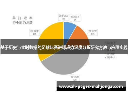 基于历史与实时数据的足球比赛进球趋势深度分析研究方法与应用实践