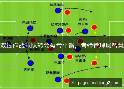 双线作战球队转会盈亏平衡,考验管理层智慧 双线作战球队转会盈亏平衡,考验管理层智慧